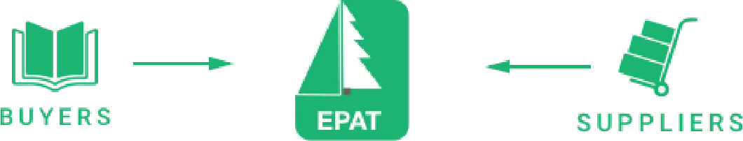 EPAT